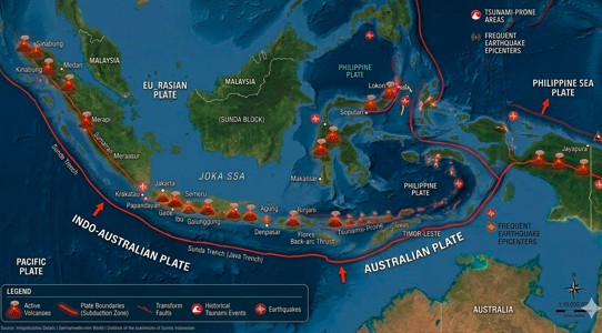 Fakta Unik Mengapa Indonesia Sering Gempa: Menyibak Rahasia Ring of Fire